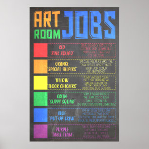 Poster de Trabalhos da Sala de Arte