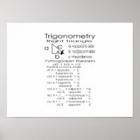 Poster de trigonometria