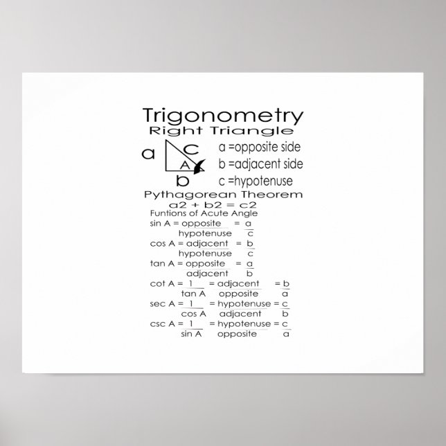 Poster de trigonometria (Frente)