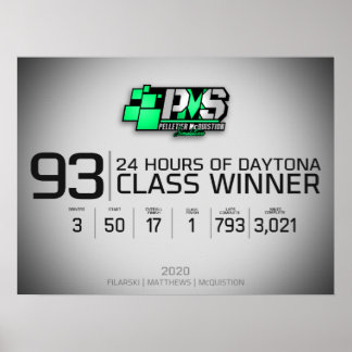 Poster de vencedores do PMS 2020 Daytona 24h