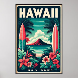 Poster de viagens Vintage Hawaii