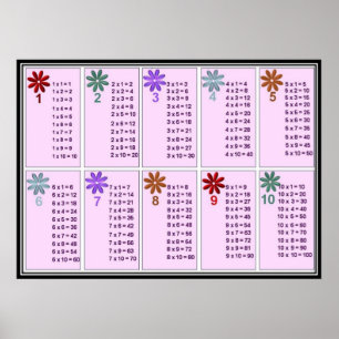 Pôster De volta à escola -