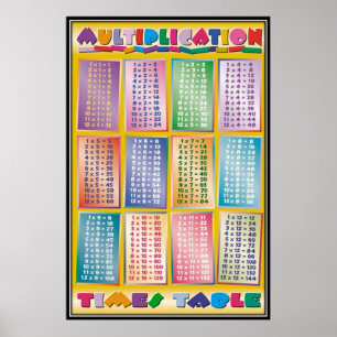 Pôster De volta à escola -