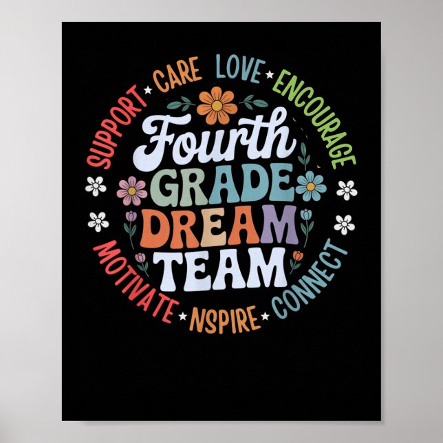 Poster De Volta à Escola Equipe dos Sonhos da 4ª Série Pr (Frente)