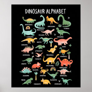 Poster De Volta Aos Tipos De Dinossauros Da Escola Alfabe