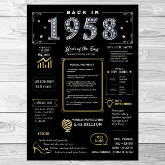 Poster De Volta Em 1958, Imprimível Poster, Sinal De Aniv