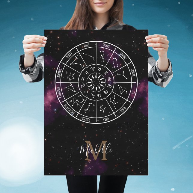 Poster de Zodiac | Circulo astrologico e Nebulosa  (Criador carregado)