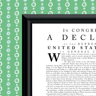 Poster Declaração de Independência, Dunlap in Modern F