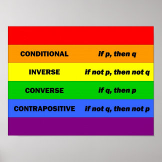 Poster Declarações Lógicas