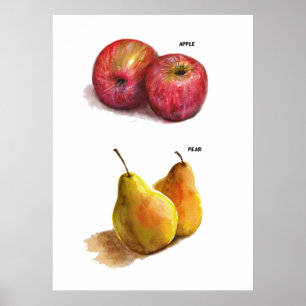 Poster Decoração da cozinha