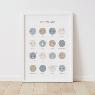 Poster Decoração das Emoções do Gráfico de Sentimentos Ne
