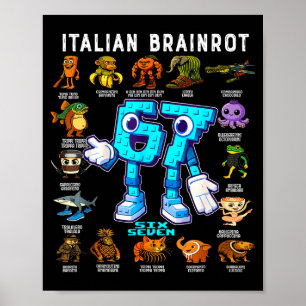 Poster Decoração de Aniversário Engraçada Rotina Cerebral