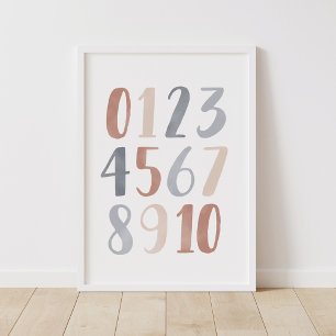 Poster Decoração de Sala Boho com Números Neutros para Cr