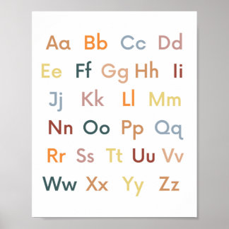 Poster Decoração de sala de aula alfabeto ABC