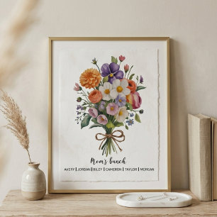 Poster Decoração Floral Pastel Vintage para a Família da 