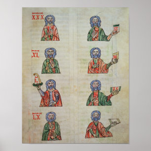 Pôster Dedo que conta 1 a 20000