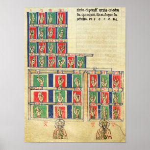 Pôster Dedo que conta 1 a 20000