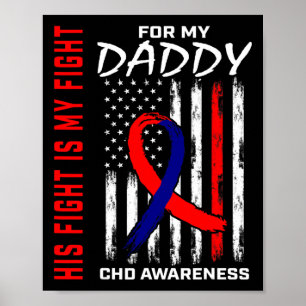 Poster Defeito Congênito do Coração Chd Conscientização P