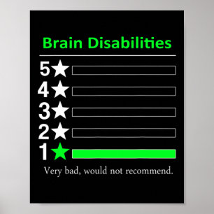 Poster Deficiência cerebral Deficiência muito ruim Sensib