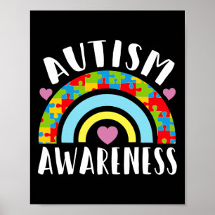 Poster Deficiências de consciência do autismo Mês