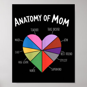 Poster Definição de mãe coração fofo dia das mães mãe