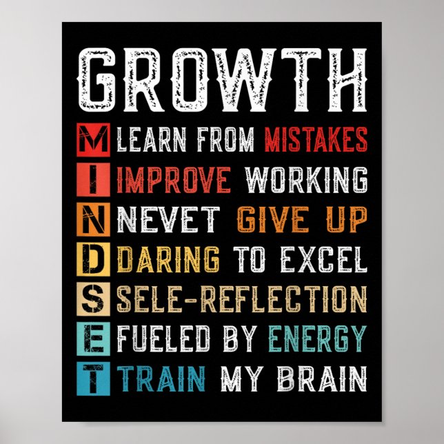Poster Definição de Mindset de Crescimento Autoconfiança  (Frente)