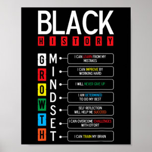 Poster Definição de Mindset de Crescimento Legal Históric