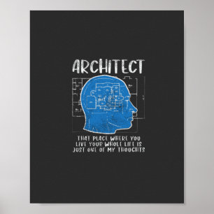 Poster Definição do arquiteto