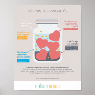 Poster Définis tes priorités