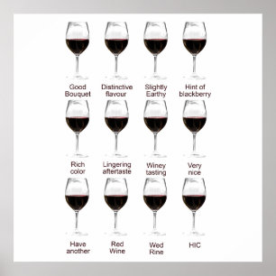 Pôster Degustação de vinhos