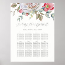 Delicate Floral | Organograma