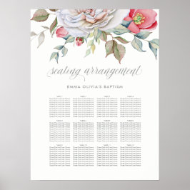 Pôster Delicate Floral | Organograma