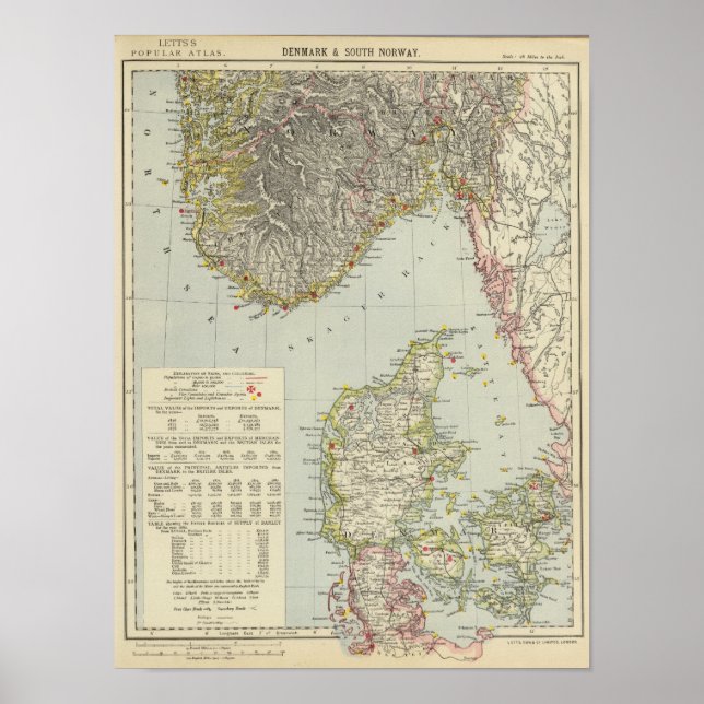 Poster Denmark, South Norway (Frente)