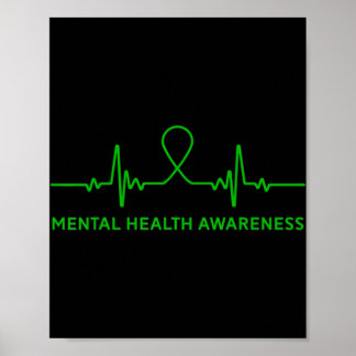 Poster Depressão Ansiedade Saúde Mental Sensibilização Ve