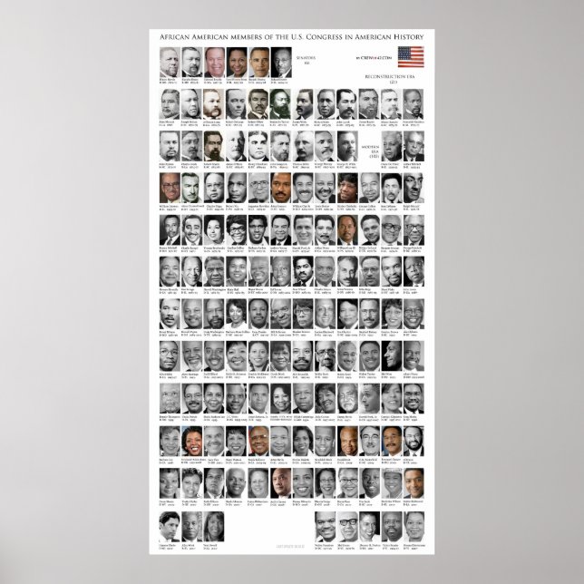 Poster Deputados Afro-Americanos do Congresso 1868-2012 (Frente)