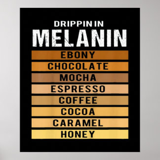 Poster Derivação de Melanina no Mês de História Negra