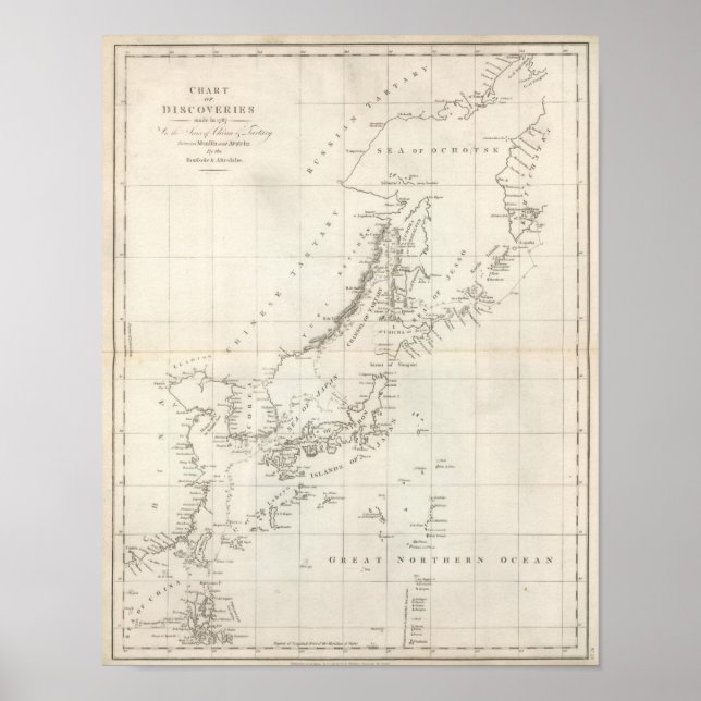 Poster Descobertas feitas em 1787 nos mares da China (Frente)