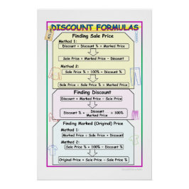 Pôster Desconta a Poster de Notas de Matemática