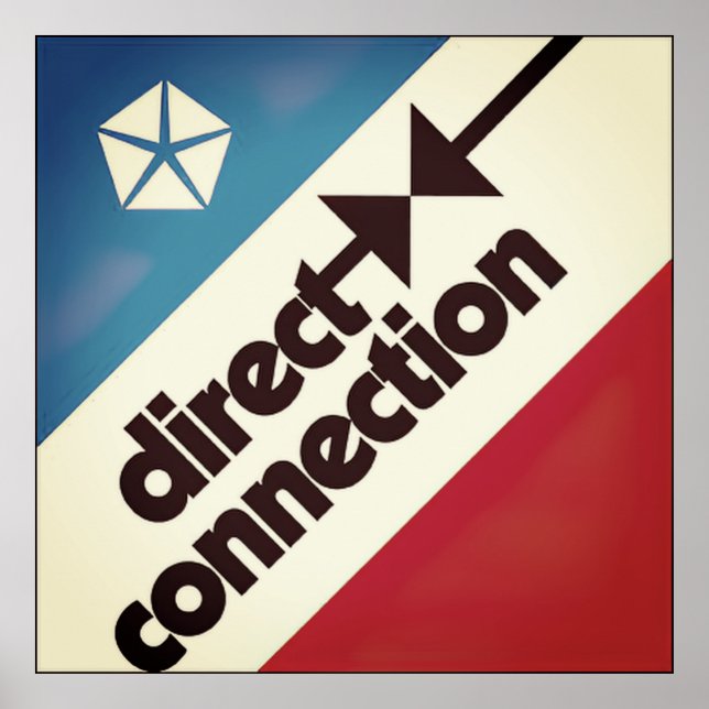 Poster Desempenho do Mopar Retroativo (Frente)