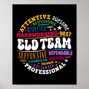 Poster Desenvolvimento da Língua Inglesa da Equipe Groovy