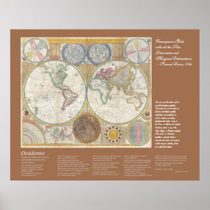 Poster Desiderata - Old World Map, 1794
