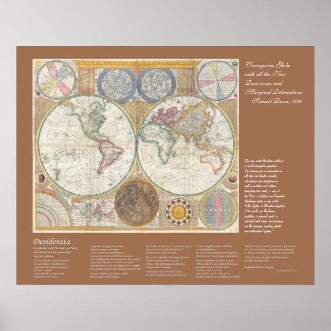 Poster Desiderata - Old World Map, 1794 (Frente)