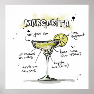 Pôster Design da receita da bebida de Margarita