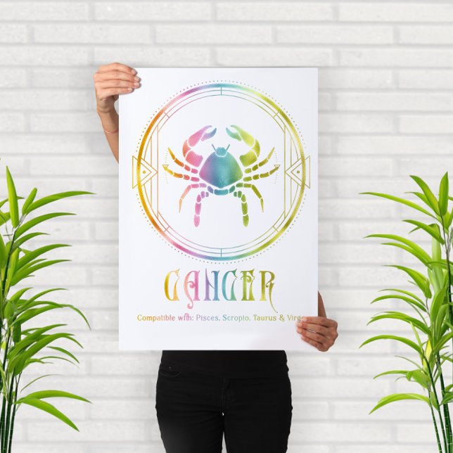 Poster Design de compatibilidade do Cancer Zodiac (Criador carregado)