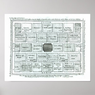 Pôster Design para um Jardim de Cozinha Completado, de 'N