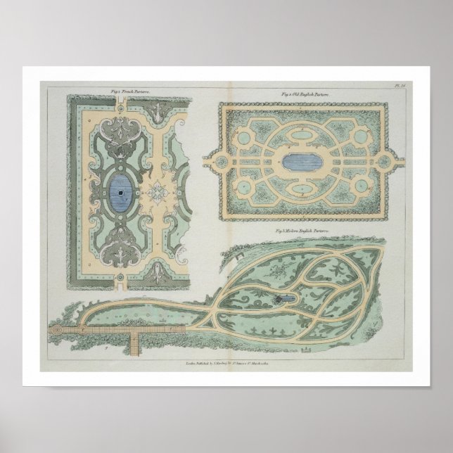 Pôster Designs para francês, inglês antigo e inglês moder (Frente)