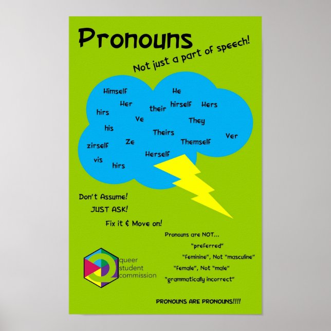 Poster Desnuvem Pronoun (Frente)