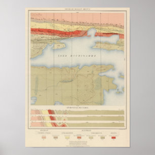 Pôster Detailed Geology Sheet V