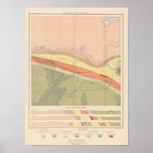 Pôster Detailed Geology Sheet XV