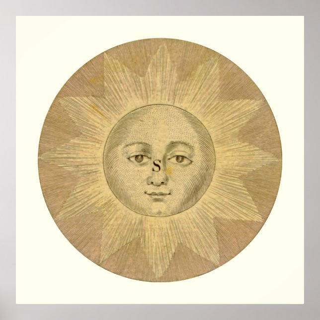 Pôster Detalhe do Sol no Mapa Antiquado de Bowles, cerca  (Frente)